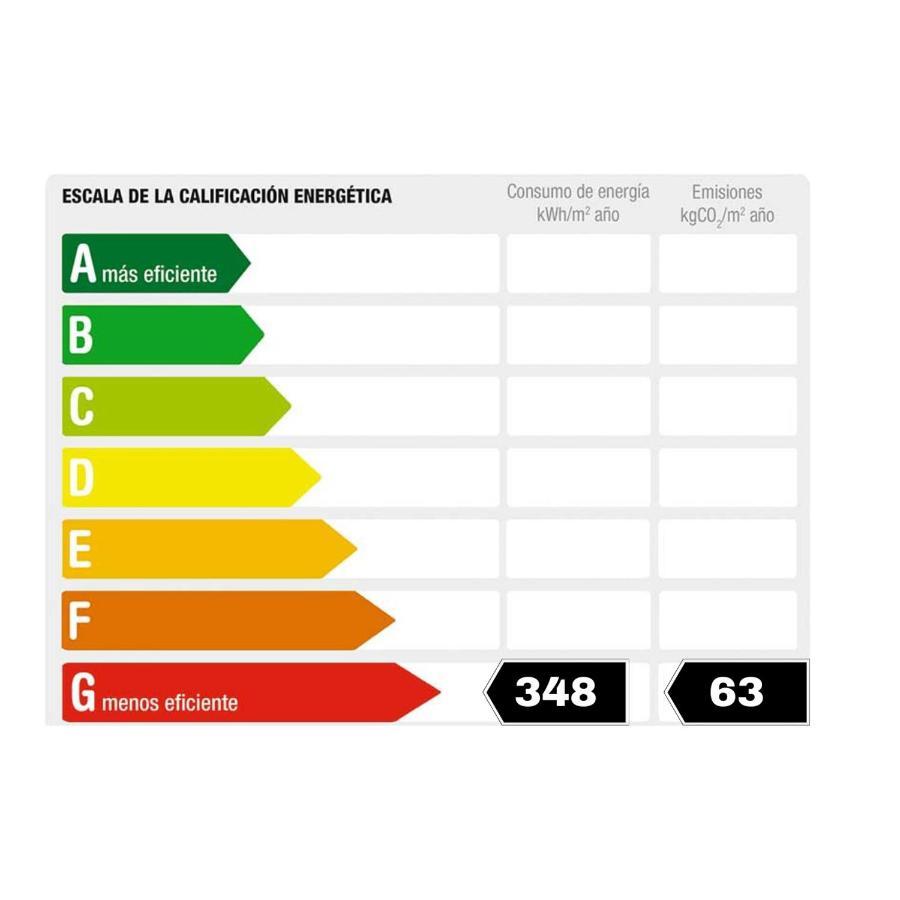 Rnet - Hort De Mar Appartement *